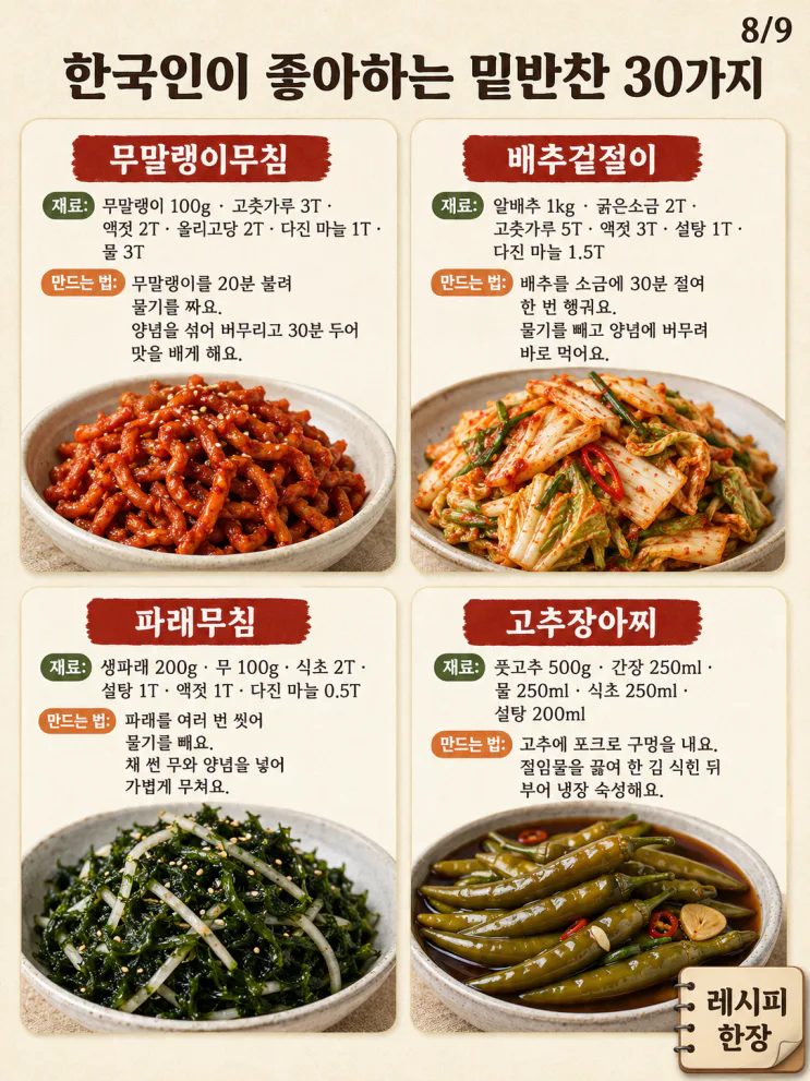 한국인이 좋아하는 밑반찬 30가지 — 냉장고에 있으면 든든한 집밥