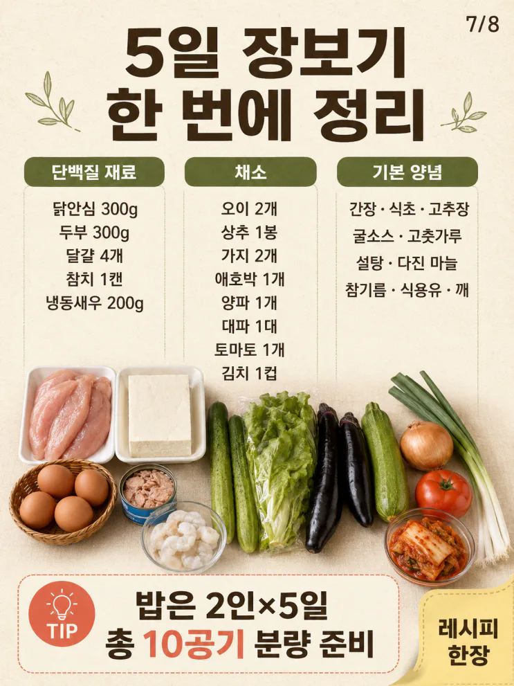50대 부부 여름 저녁 5일 식단, 국 없이 20분 안에 차리는 집밥