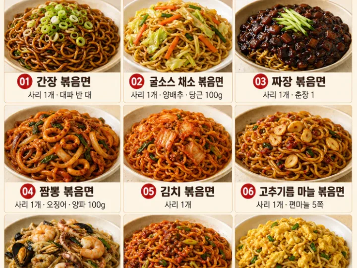 볶음면 레시피 9가지, 라면사리로 만드는 중식당 맛