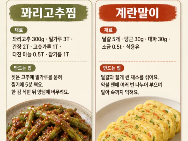 한국인이 좋아하는 밑반찬 30가지 — 냉장고에 있으면 든든한 집밥