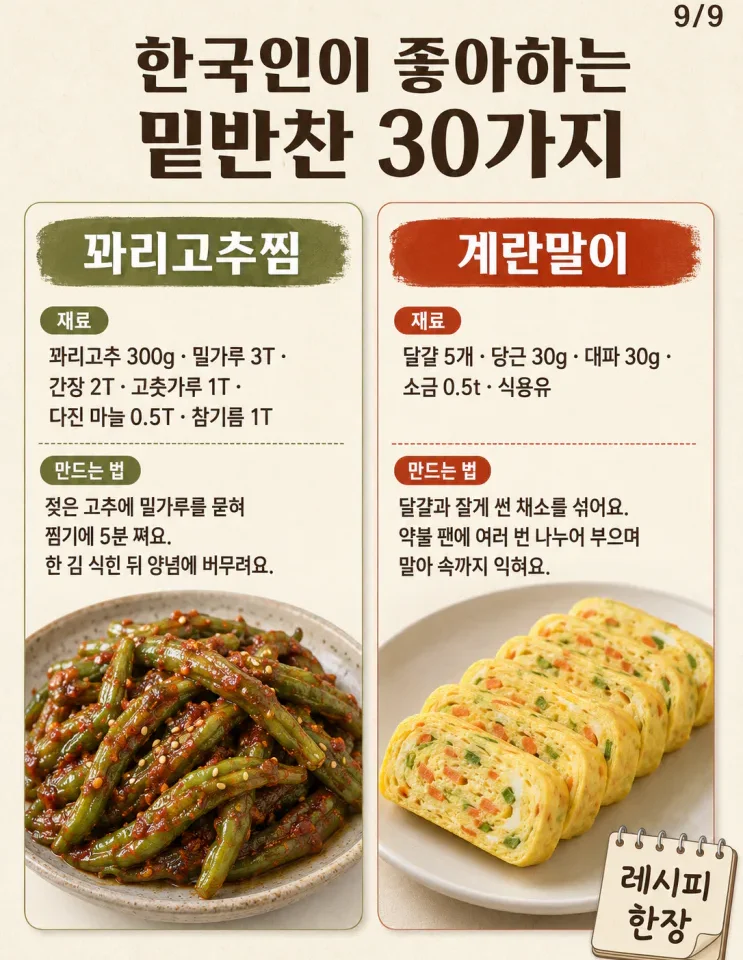 한국인이 좋아하는 밑반찬 30가지 — 냉장고에 있으면 든든한 집밥
