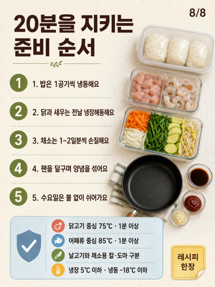50대 부부 여름 저녁 5일 식단, 국 없이 20분 안에 차리는 집밥