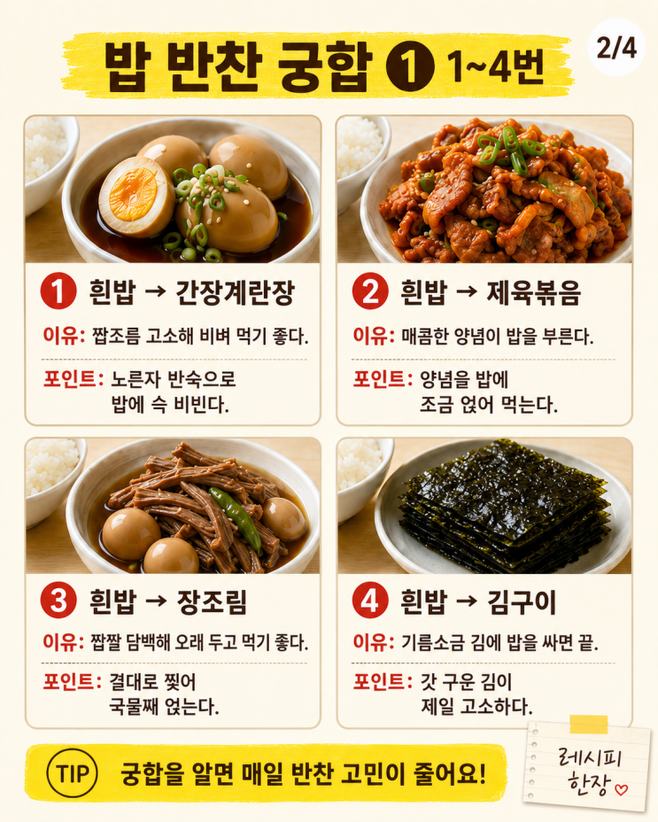 밥이랑 짝궁인 반찬 12가지, 든든한 조합