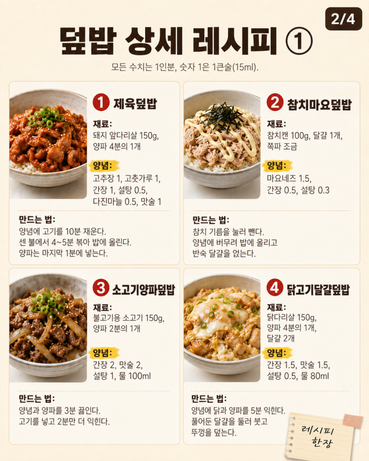 10 dishes that are not served in the dinner, one bowl of rice