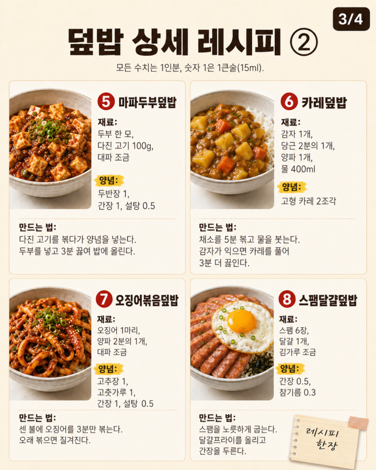 10 dishes that are not served in the dinner, one bowl of rice