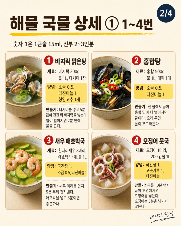 10 simple noodles, and a good fit for the sea water