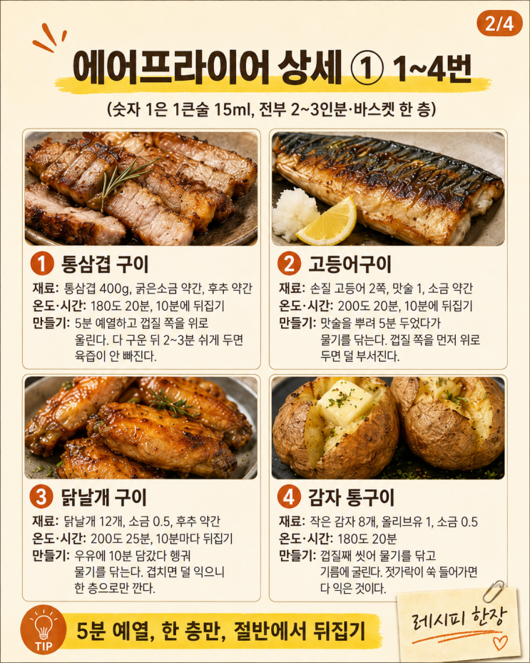 불 없이 차리는 저녁 12가지, 에어프라이어 하나면돼