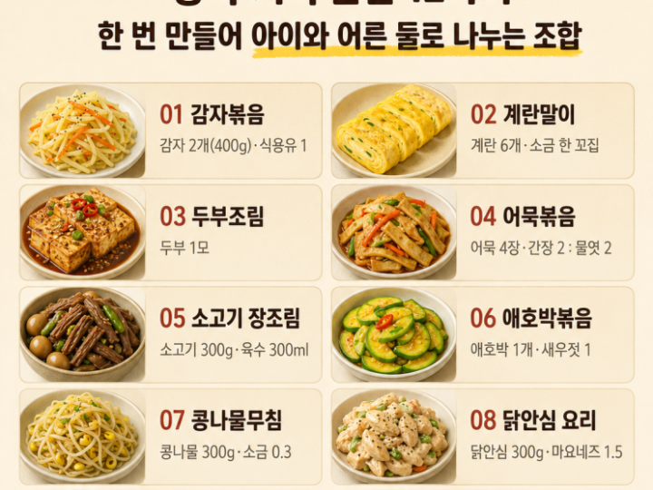 방학 저녁 반찬 12가지, 아이와 어른 따로 안 차려도 돼요