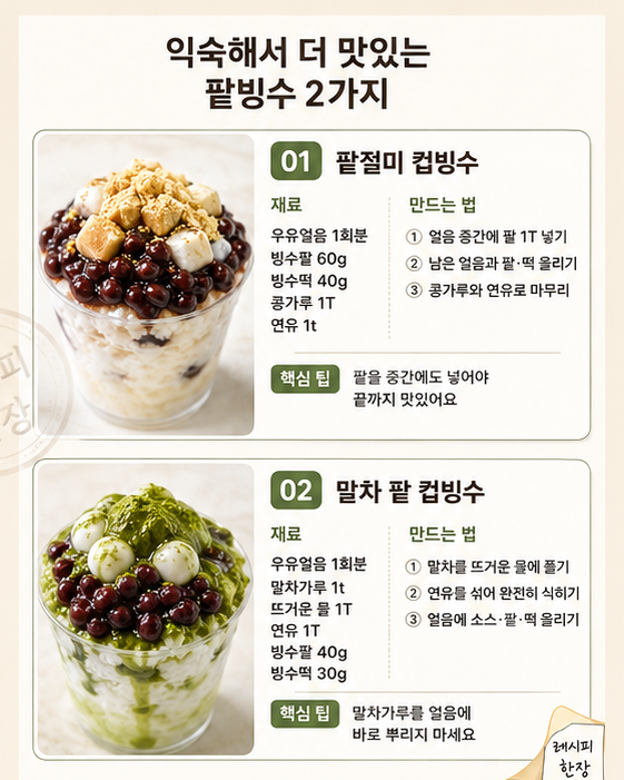 6 recipes for cup ice - how to make a cafe new menu at home