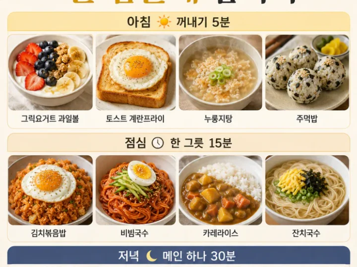 온 가족 다 집에 있는 날 — 세 끼 차리기 안 힘든 메뉴 12가지
