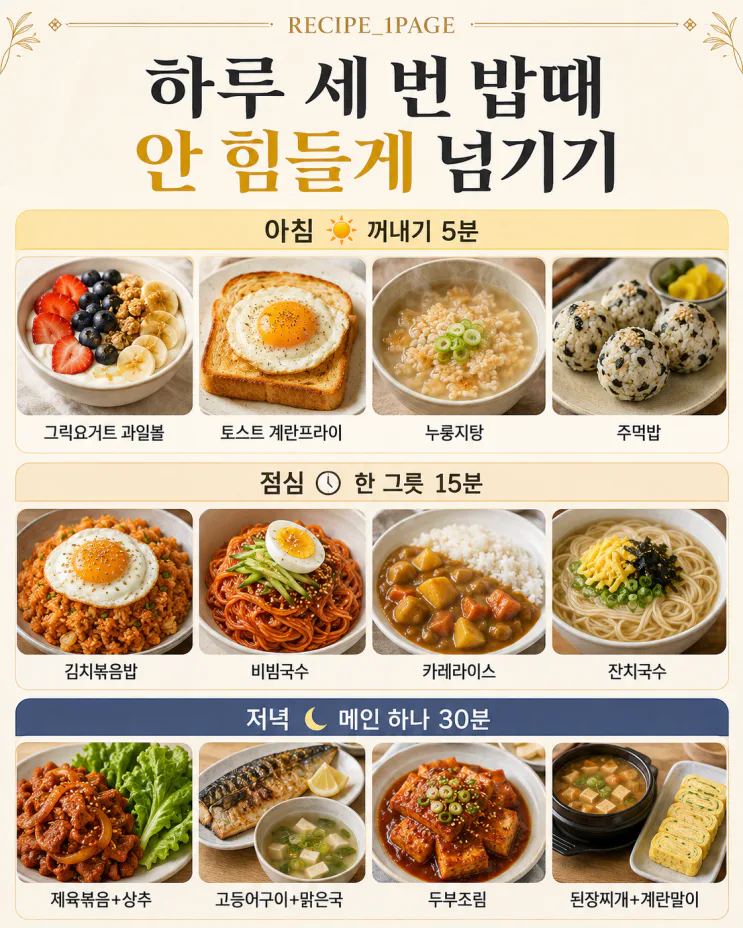 온 가족 다 집에 있는 날 — 세 끼 차리기 안 힘든 메뉴 12가지