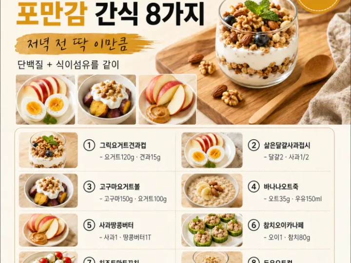오후 4시만 되면 배고프다면 — 저녁 전 포만감 간식 8가지