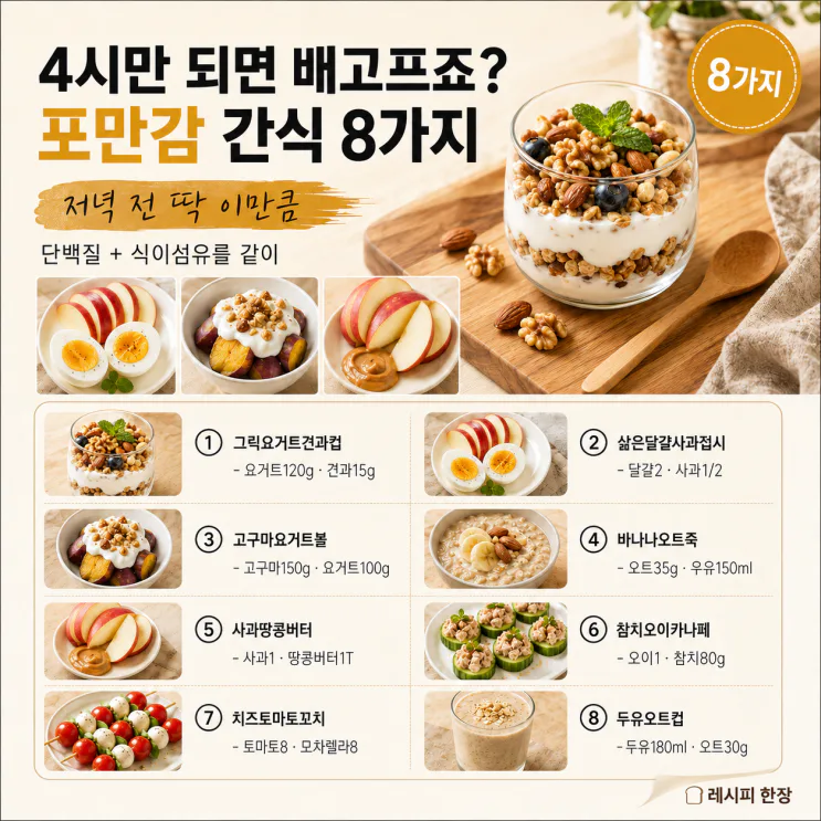오후 4시만 되면 배고프다면 — 저녁 전 포만감 간식 8가지