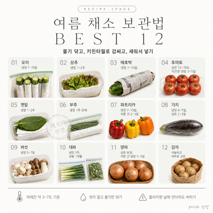 여름 채소 보관법 12가지, 무르기 전에 남김없이