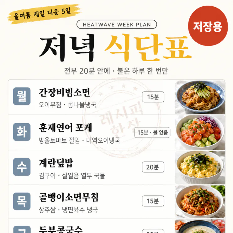 올여름 가장 더운 5일이 옵니다 — 저녁 고민 끝내는 식단표