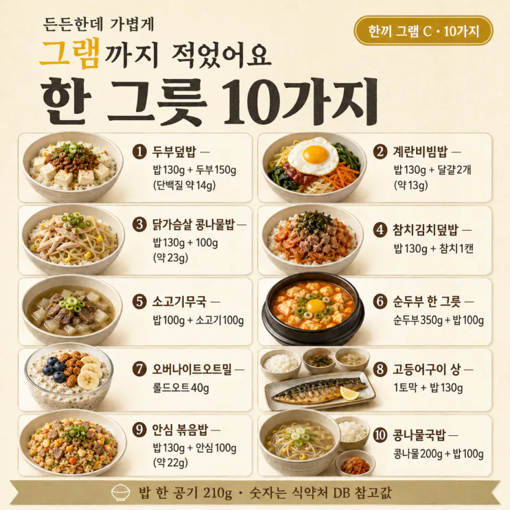 저녁 먹고도 헛헛한 40대, 배는 부른데 가벼운 한 그릇 10가지