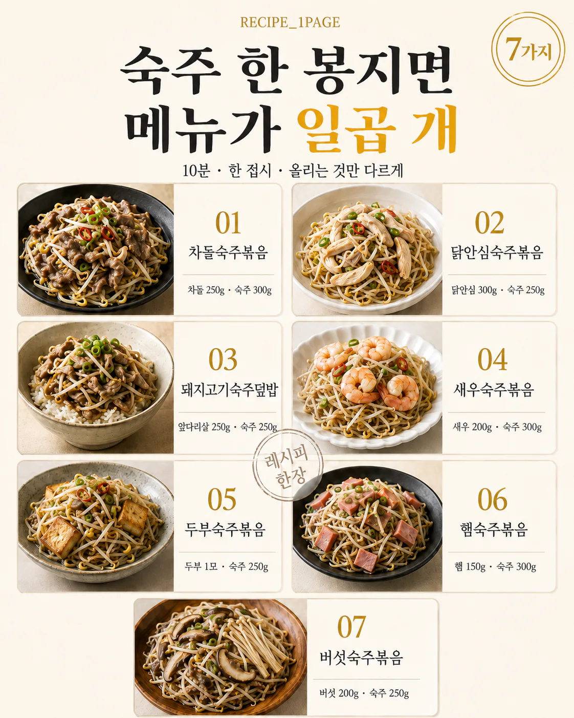 중식당 숙주볶음이 아삭한 건 순서 — 집에서 되는 10분 한 접시 7가지