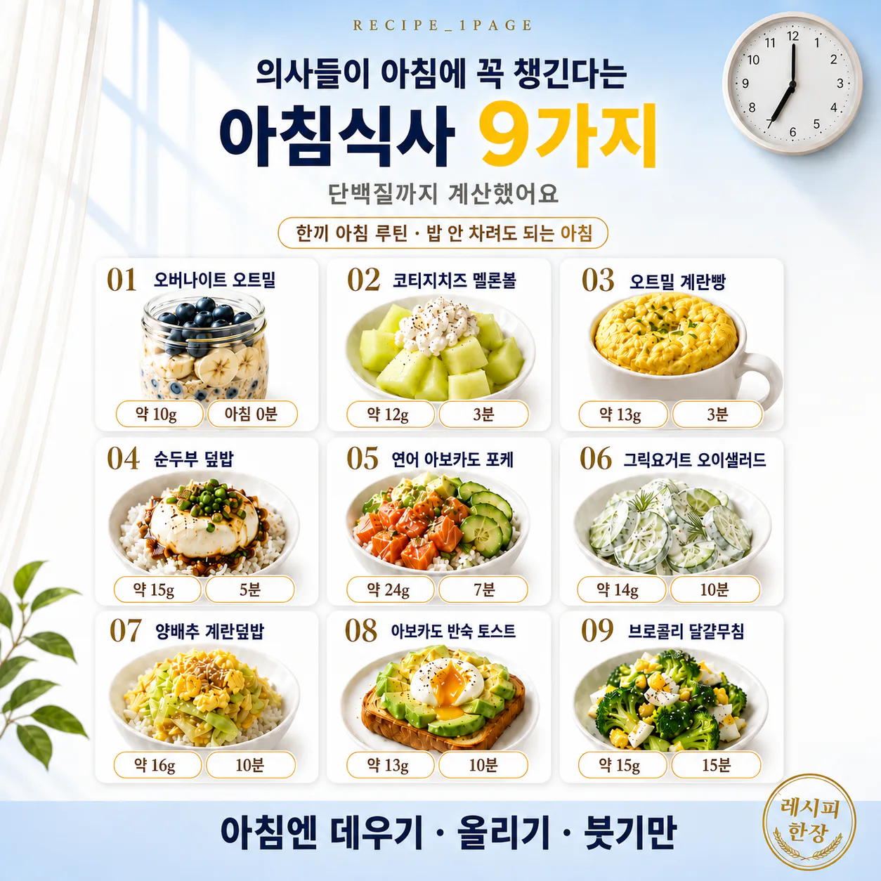 "나만 몰랐나" 요즘 다들 챙긴다는 아침식사 9가지 (아침 메뉴 추천)