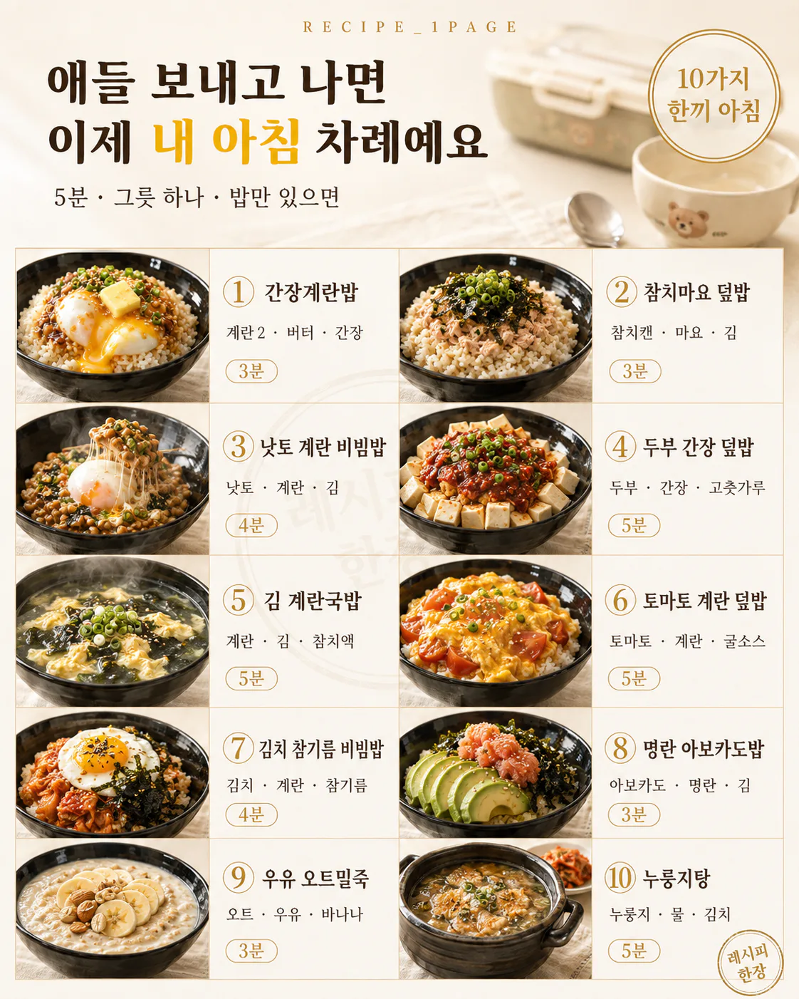 아이 학교 보내고 혼자 먹는 아침 — 5분이면 되는 한 그릇 10가지