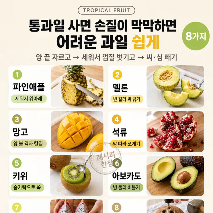 파인애플·멜론, 통째로 사면 이렇게 — 어려운 과일 손질 8가지