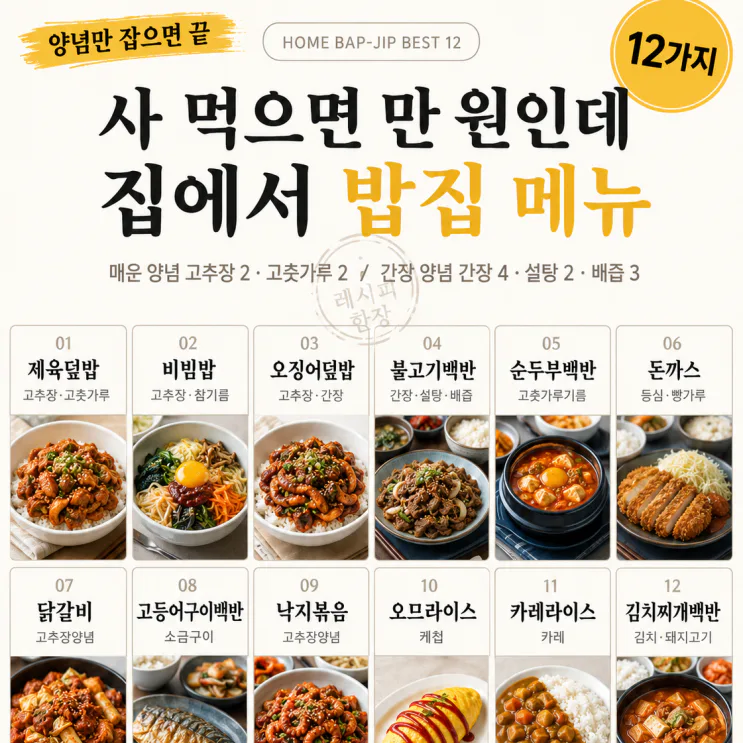 사 먹으면 만 원, 집에서 3천 원 — 밥집 인기 메뉴 12가지