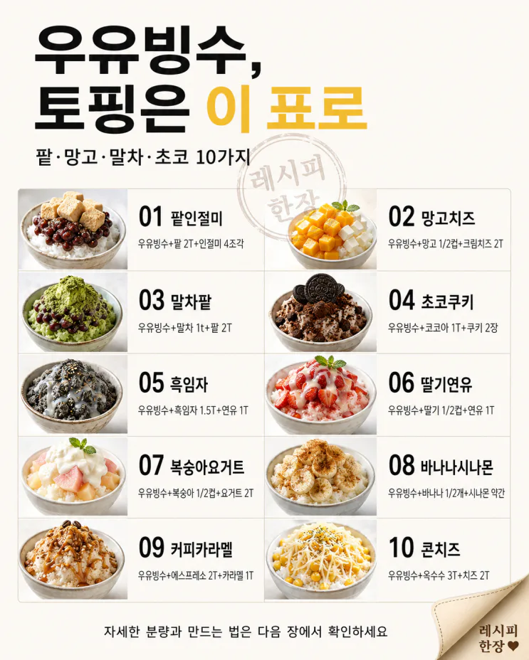 우유빙수 토핑 10가지 — 집에 있는 재료로 홈카페 레시피