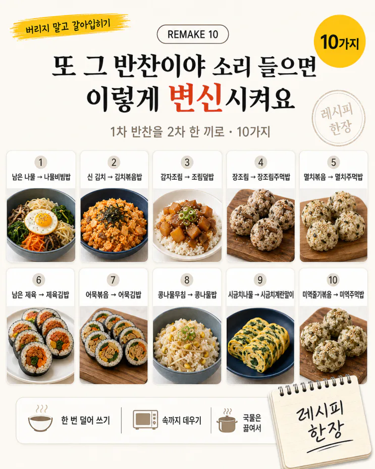 물려서 못 먹던 그 반찬, 이렇게 하면 다시 먹어요 — 변신 10가지