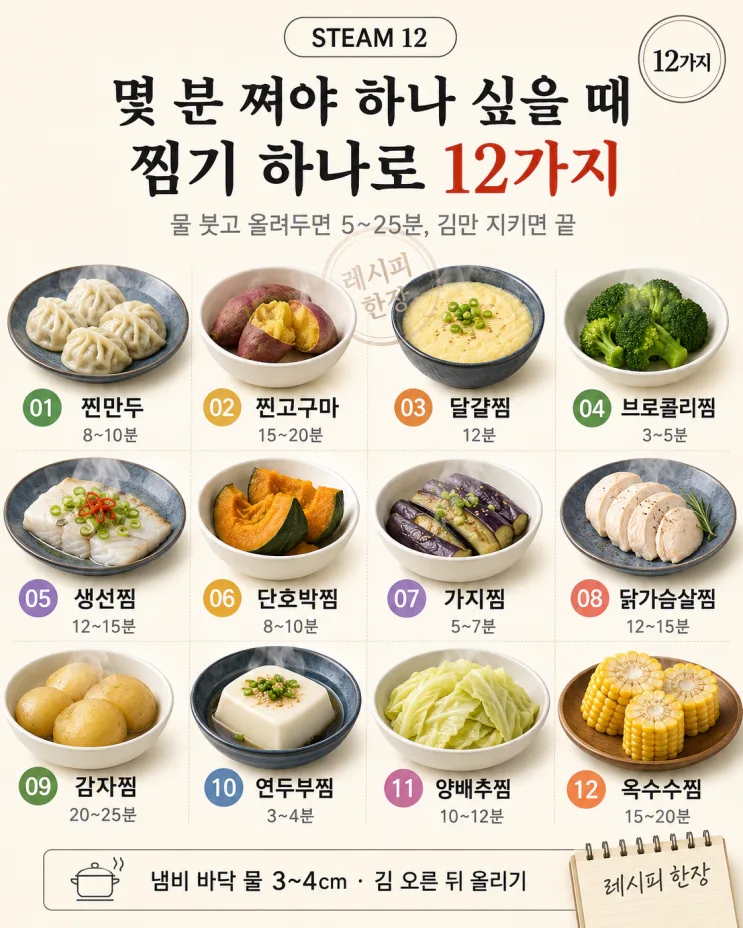 찜기 하나로 채소·생선·만두 12가지