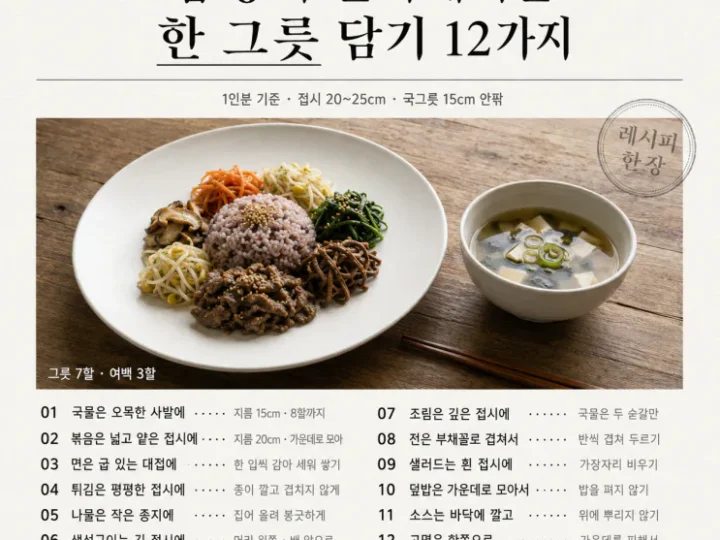 밥상이 근사해지는 한 그릇 담기 12가지