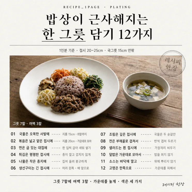 밥상이 근사해지는 한 그릇 담기 12가지