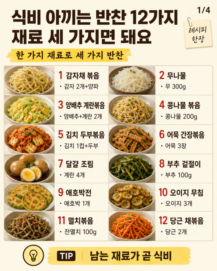 식비 아끼는 반찬 12가지, 재료 세 가지면 돼요