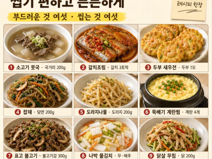 부모님 오시는 날 상차림 12가지, 씹기 편하고 든든하게