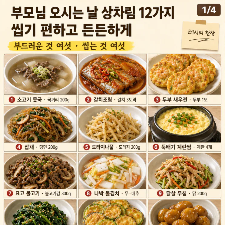 부모님 오시는 날 상차림 12가지, 씹기 편하고 든든하게