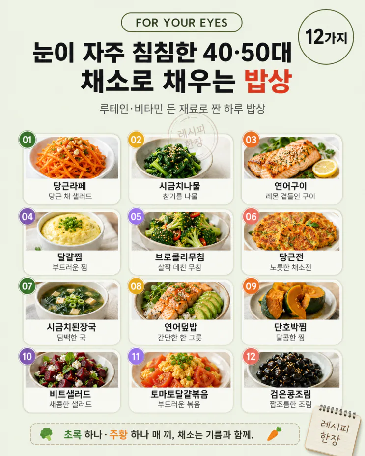 눈 침침한 40·50대 밥상 12가지, 눈에 좋은 재료로