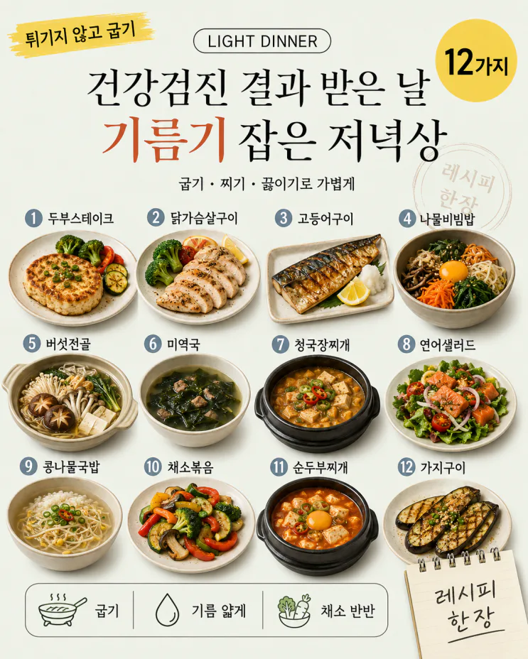 콜레스테롤 걱정된다면 — 기름기 잡은 저녁 12가지