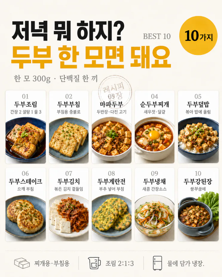 저녁 메뉴 아직도 못 정했다면 — 두부 한 모로 온 가족 한 끼 10가지