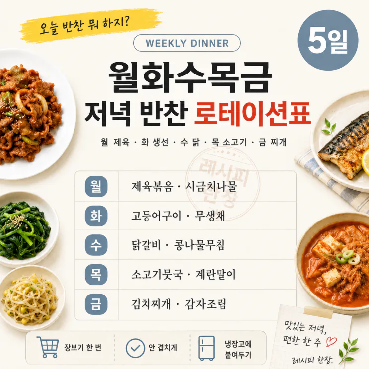 매일 반찬 고민하기 싫다면— 월화수목금 저녁 반찬 로테이션표