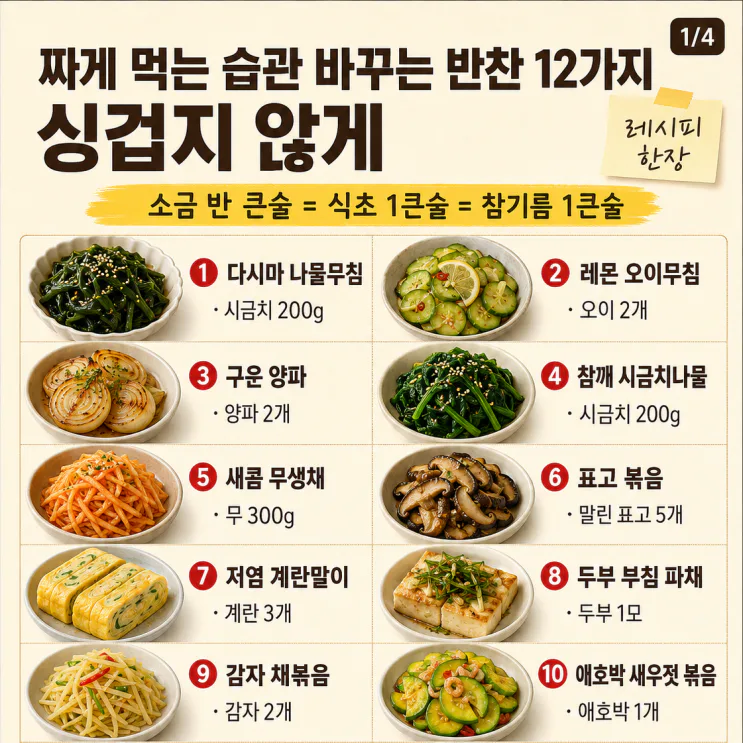 짜게 먹는 습관 바꾸는 반찬 12가지, 싱겁지 않게