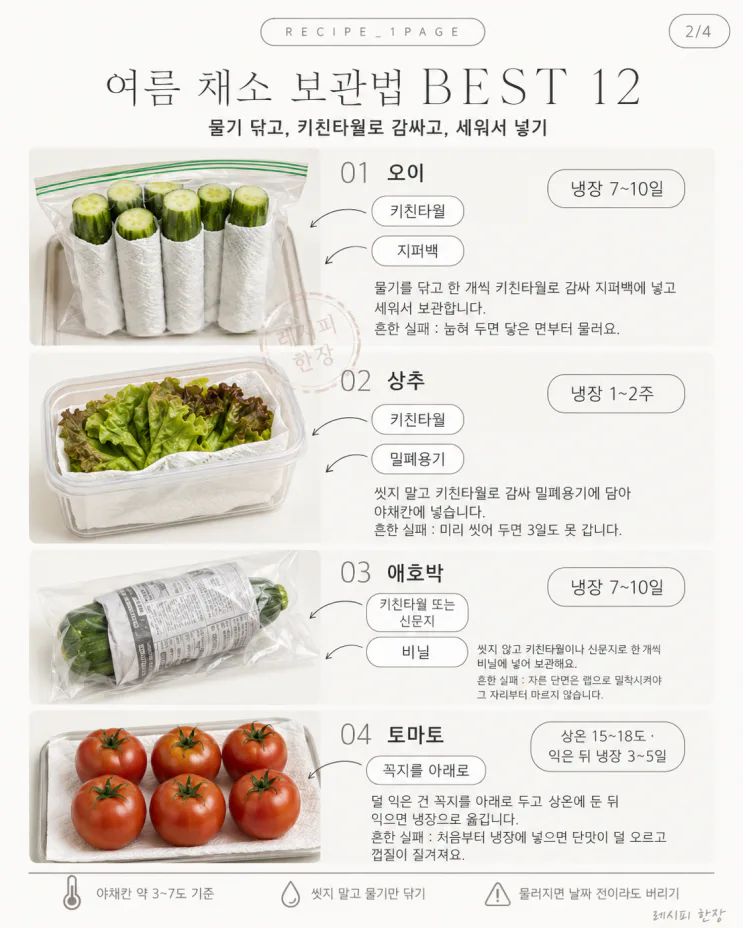 여름 채소 보관법 12가지, 무르기 전에 남김없이