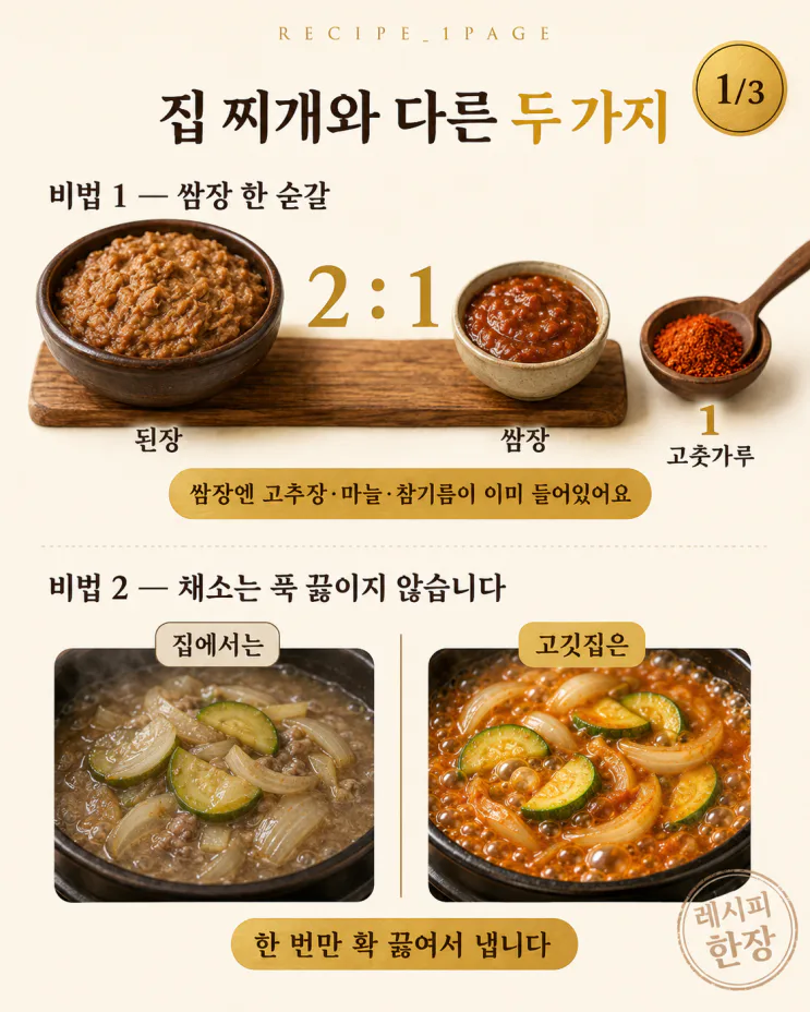 고깃집에서 쓰는 된장찌개 비법, 된장 말고 이게 들어갑니다