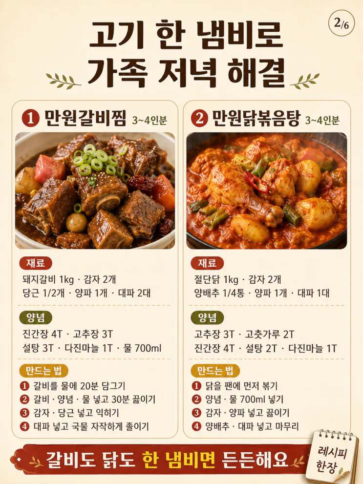 장보기 부담 줄이는 류수영 가성비 9가지 레시피— 만원으로 온 식구 저녁