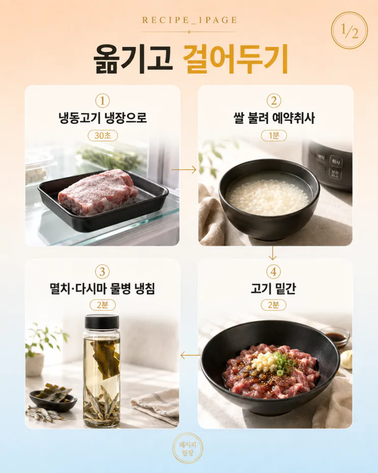 아침 10분만 움직이면 — 저녁 밥상이 편해져요