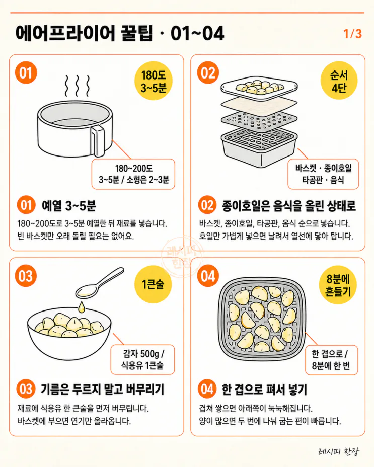 요리 시간이 확 줄어드는 에어프라이어 꿀팁 12가지