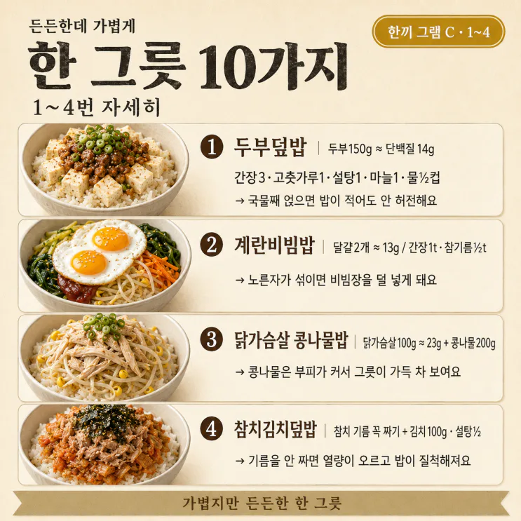 저녁 먹고도 헛헛한 40대, 배는 부른데 가벼운 한 그릇 10가지