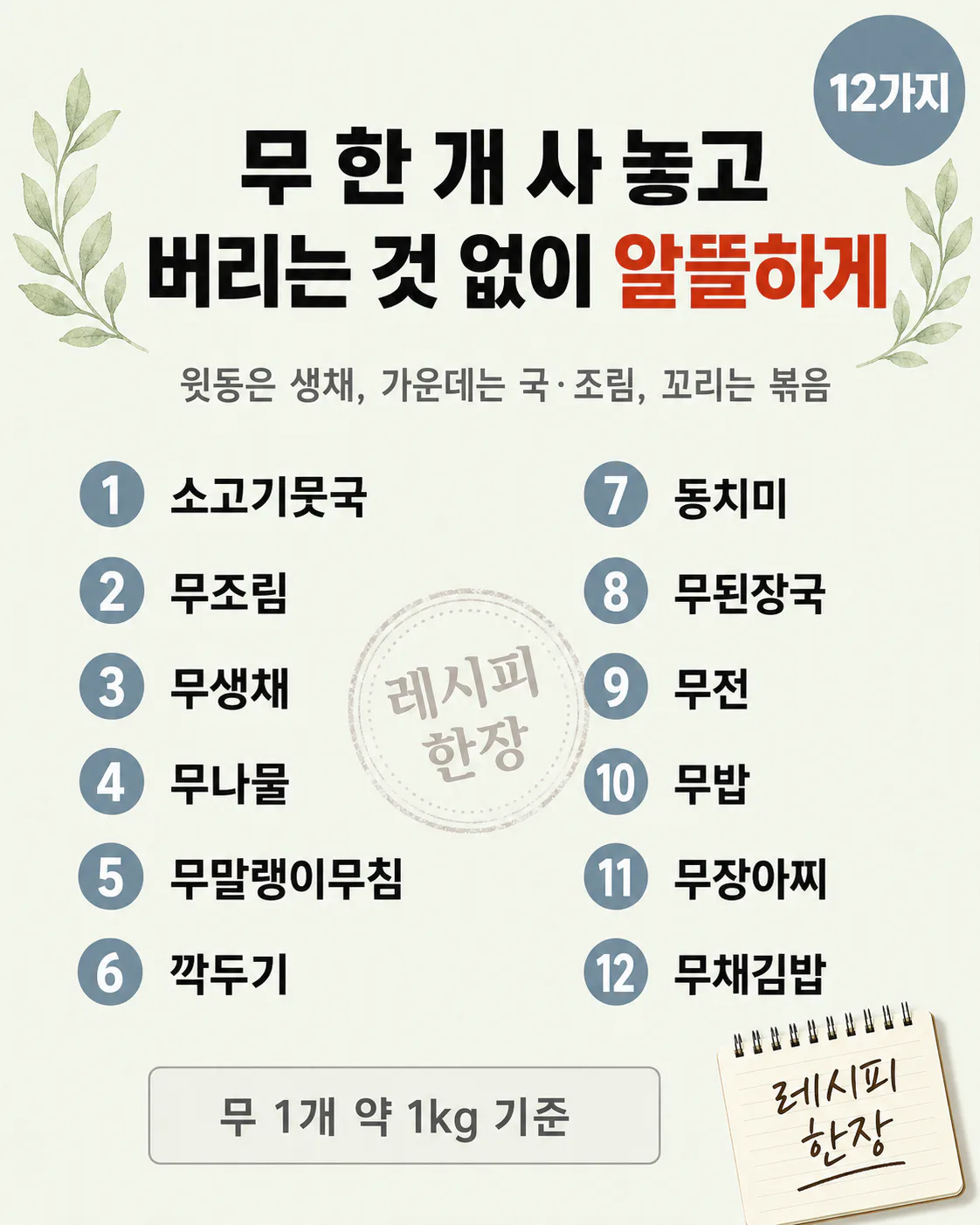 무 한 개 사놓고 남았다면 — 국·조림·김치까지 12가지