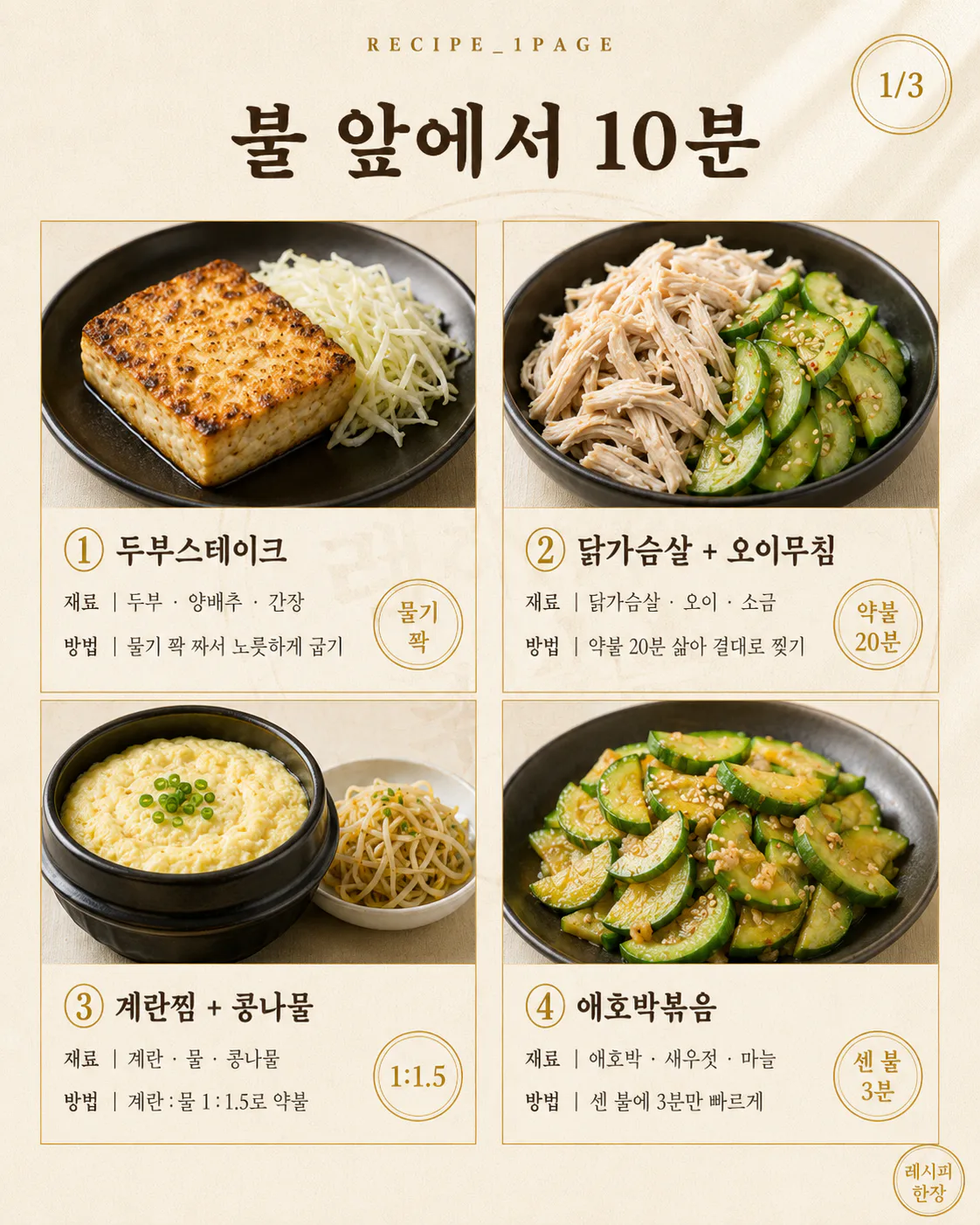 바지가 꽉 끼기 시작했다면 — 굶지 않고 먹는 다이어트 집밥 12가지