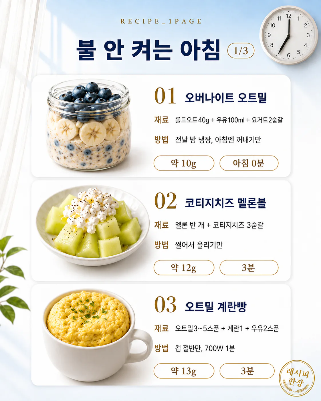 "나만 몰랐나" 요즘 다들 챙긴다는 아침식사 9가지 (아침 메뉴 추천)