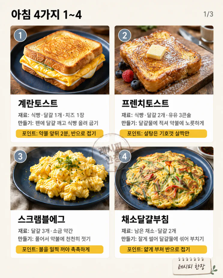 프라이팬 하나로 아침·점심·저녁 — 하루 세 끼 12가지