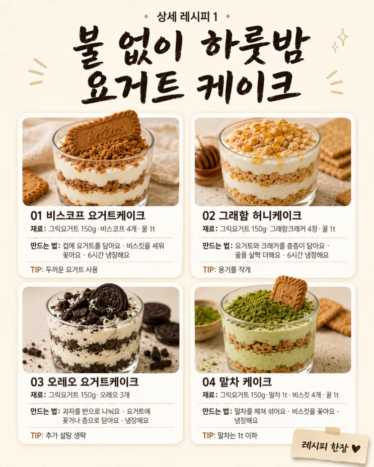 요거트에 비스킷 꽂아두면 케이크 — 불 없이 SNS 디저트 6가지