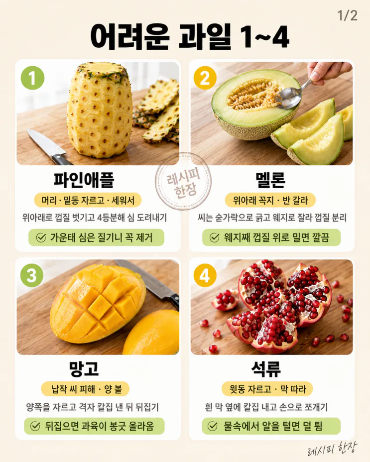 파인애플·멜론, 통째로 사면 이렇게 — 어려운 과일 손질 8가지
